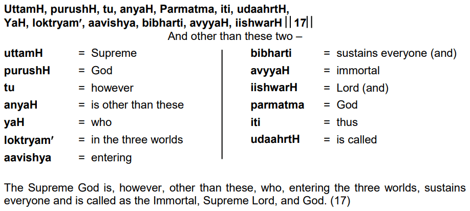 Bhagavad Gita Chapter 15 Verse 17