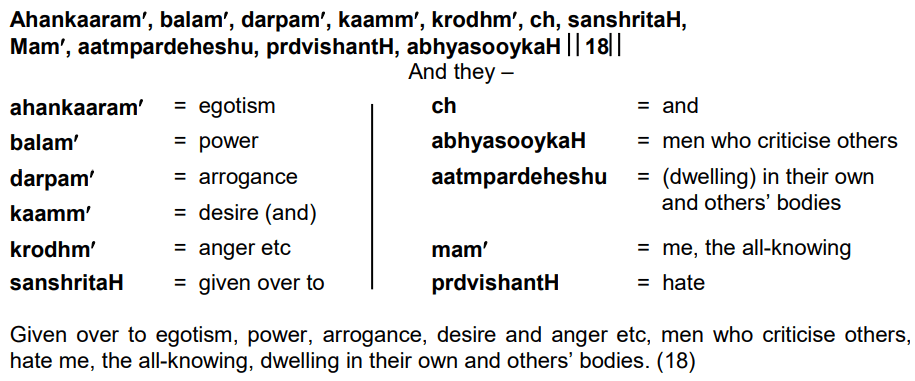 Bhagavad Gita Chapter 16 Verse 18