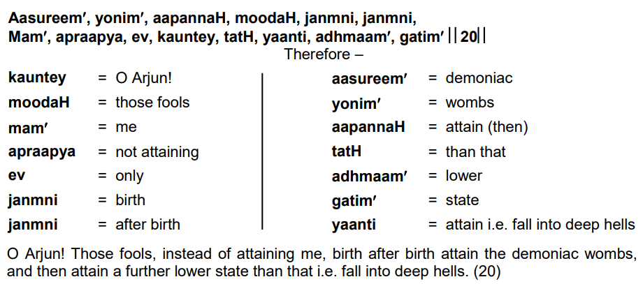 Bhagavad Gita Chapter 16 Verse 20