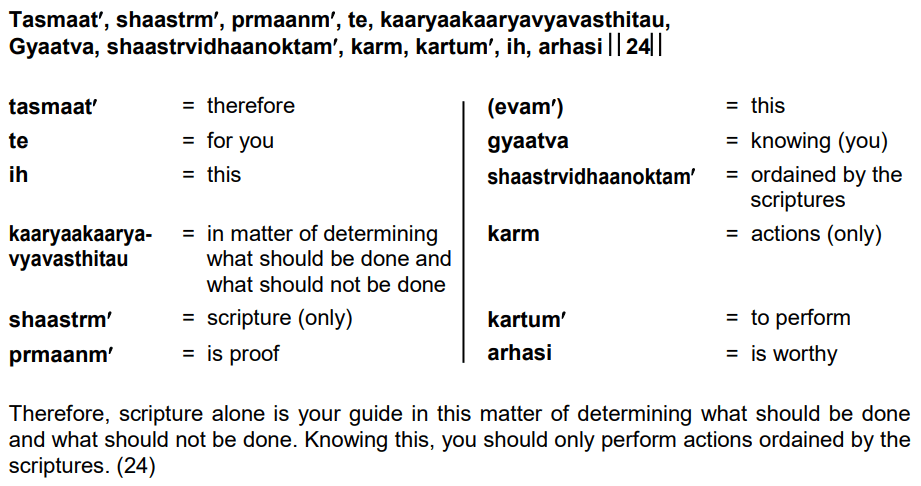 Bhagavad Gita Chapter 16 Verse 24