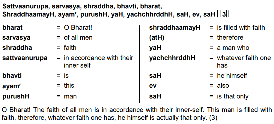Bhagavad Gita Chapter 17 Verse 3