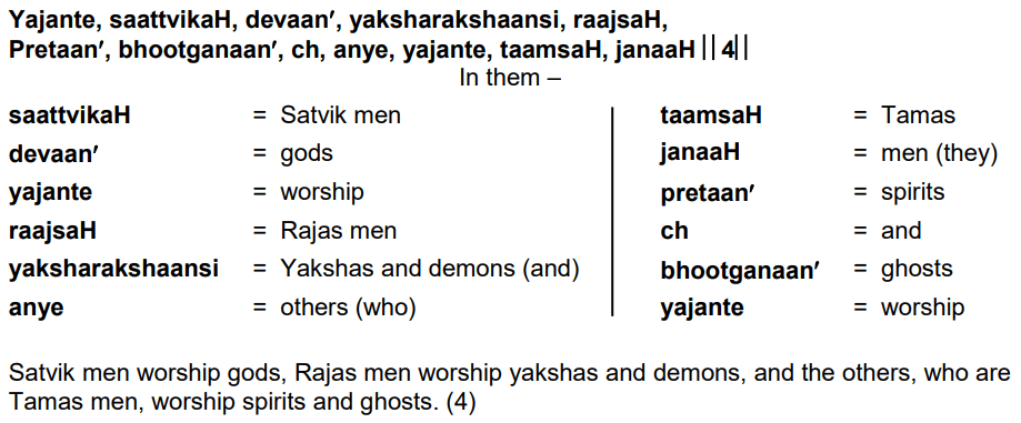 Bhagavad Gita Chapter 17 Verse 4