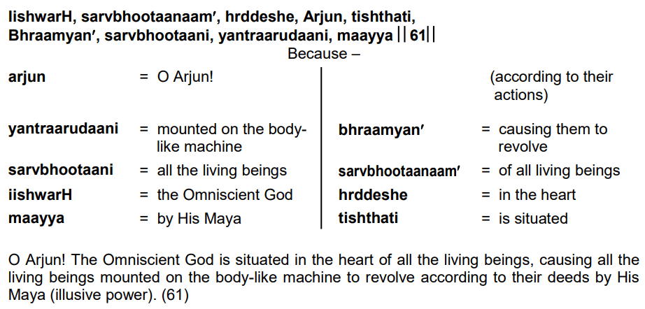 Bhagavad Gita Chapter 18 Verse 61