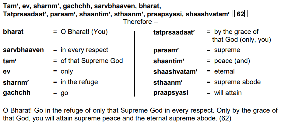 Bhagavad Gita Chapter 18 Verse 62