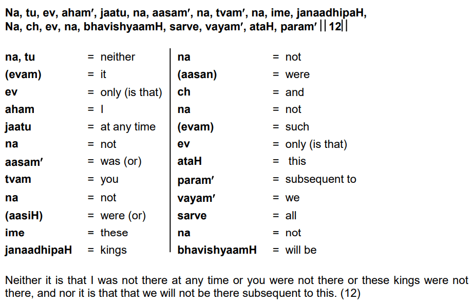 Bhagavad Gita Chapter 2 Verse 12