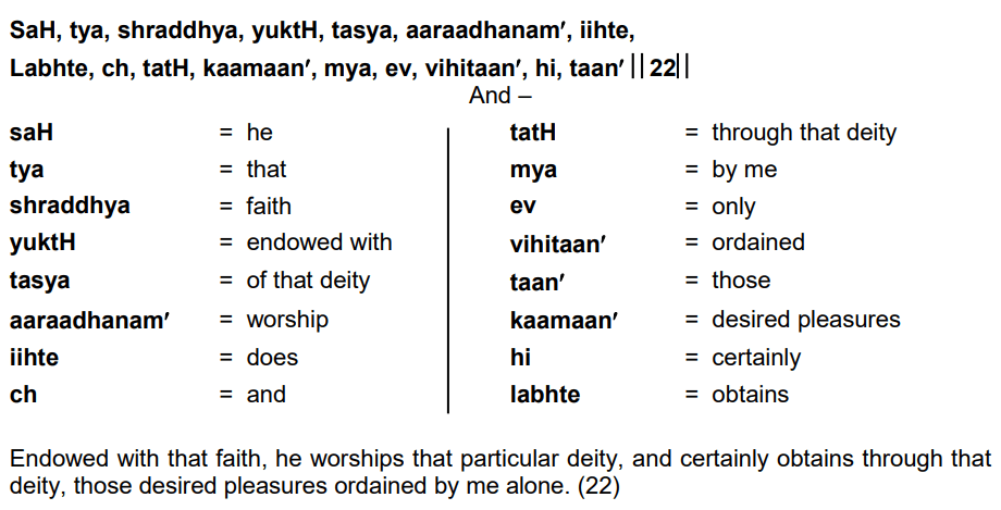 Bhagavad Gita Chapter 7 Verse 22