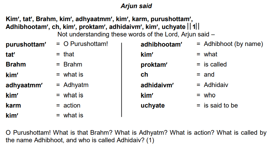 Bhagavad Gita Chapter 8 Verse 1