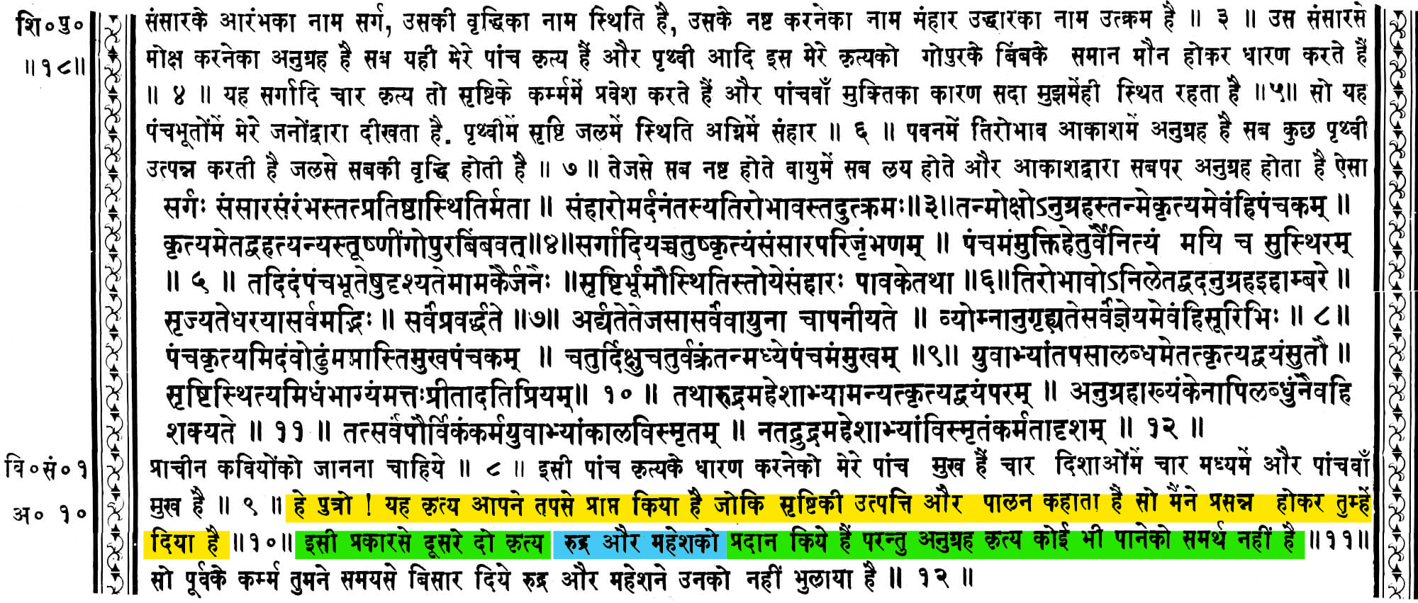 Shiv Puran